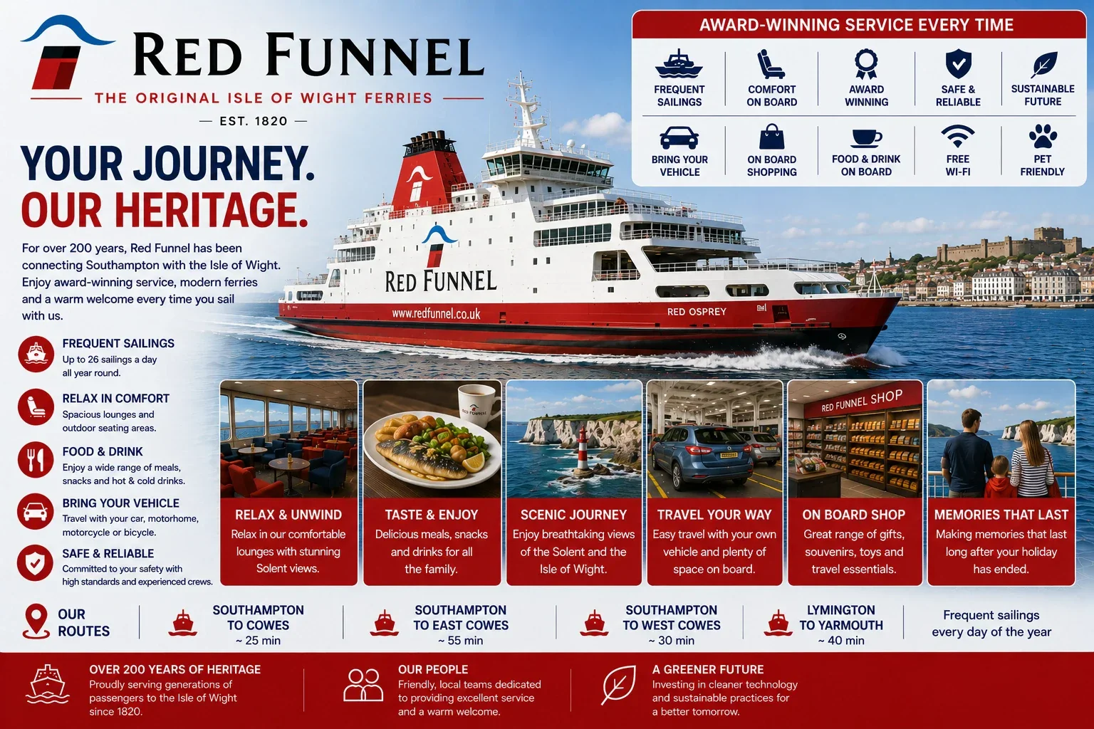 Red Funnel feribotul pentru pasageri și vehicule care traversează Solent