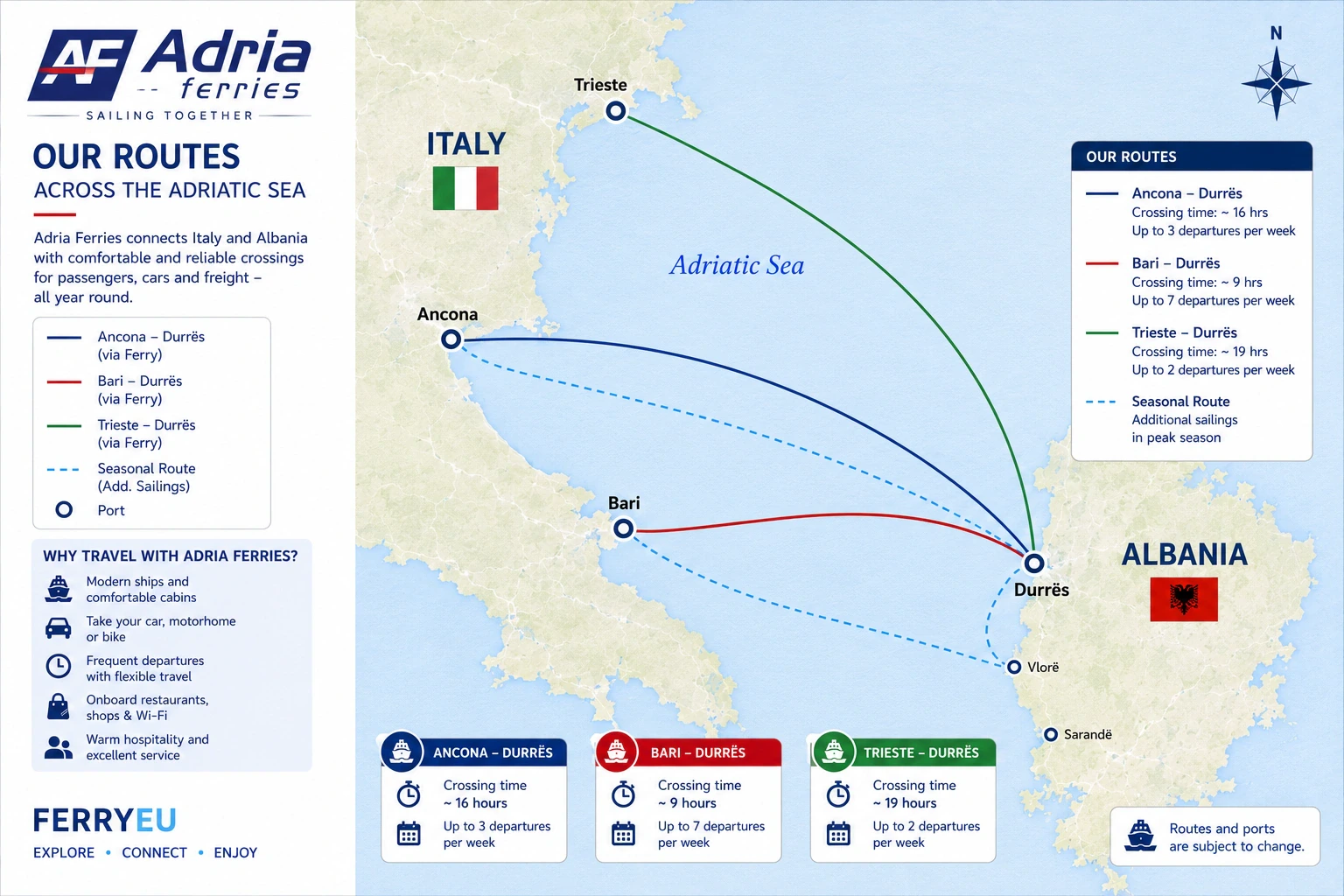 Harta rutei Adria Ferries