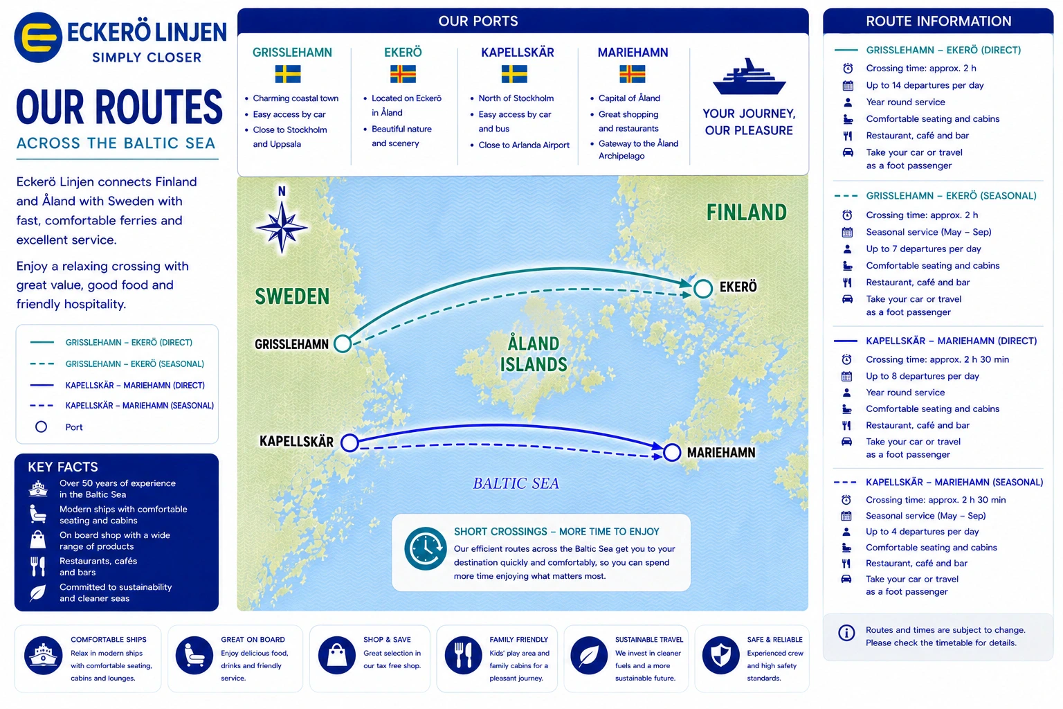 Harta rutei Eckerö Linjen