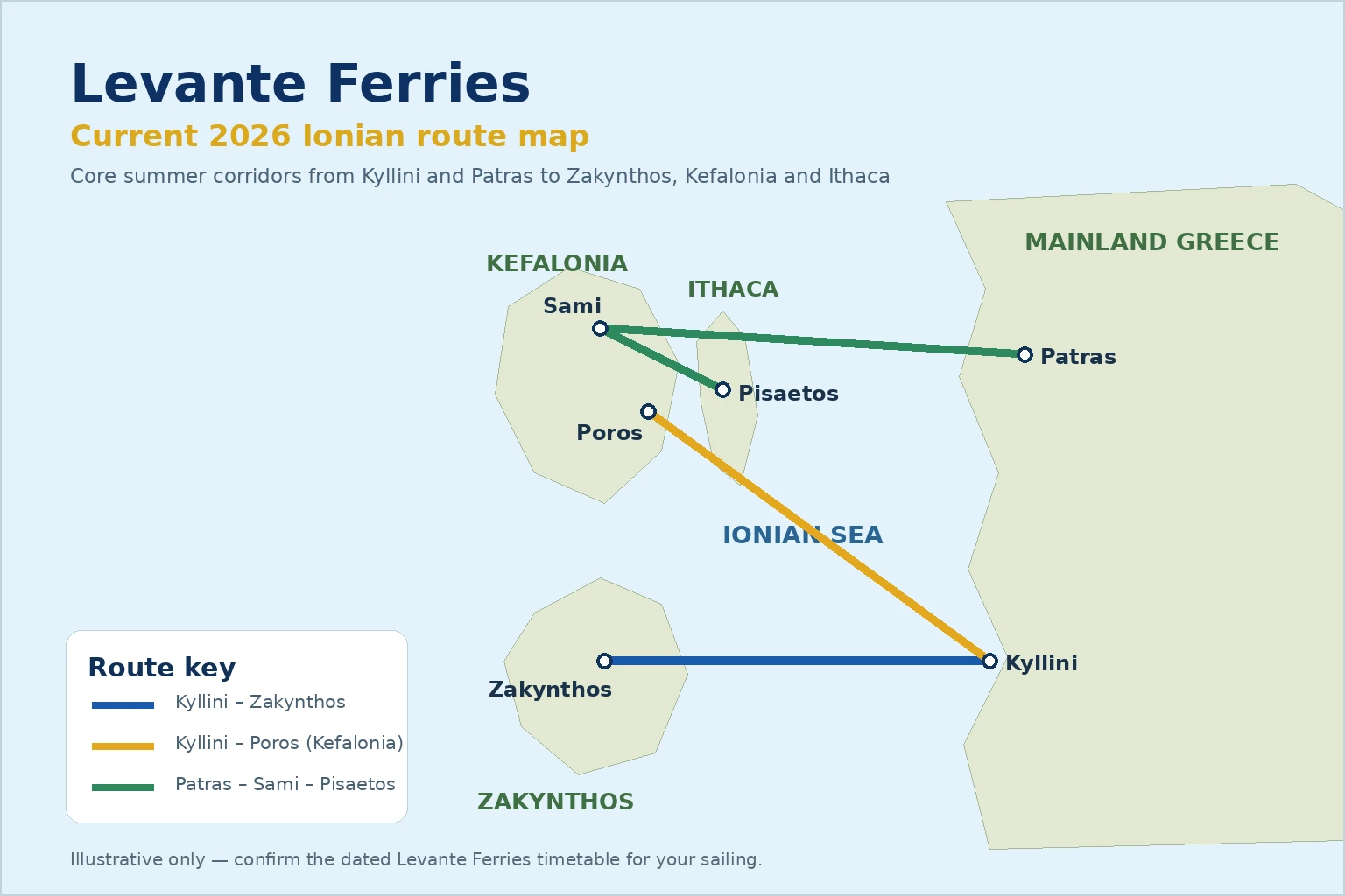 Harta rutei Levante Ferries