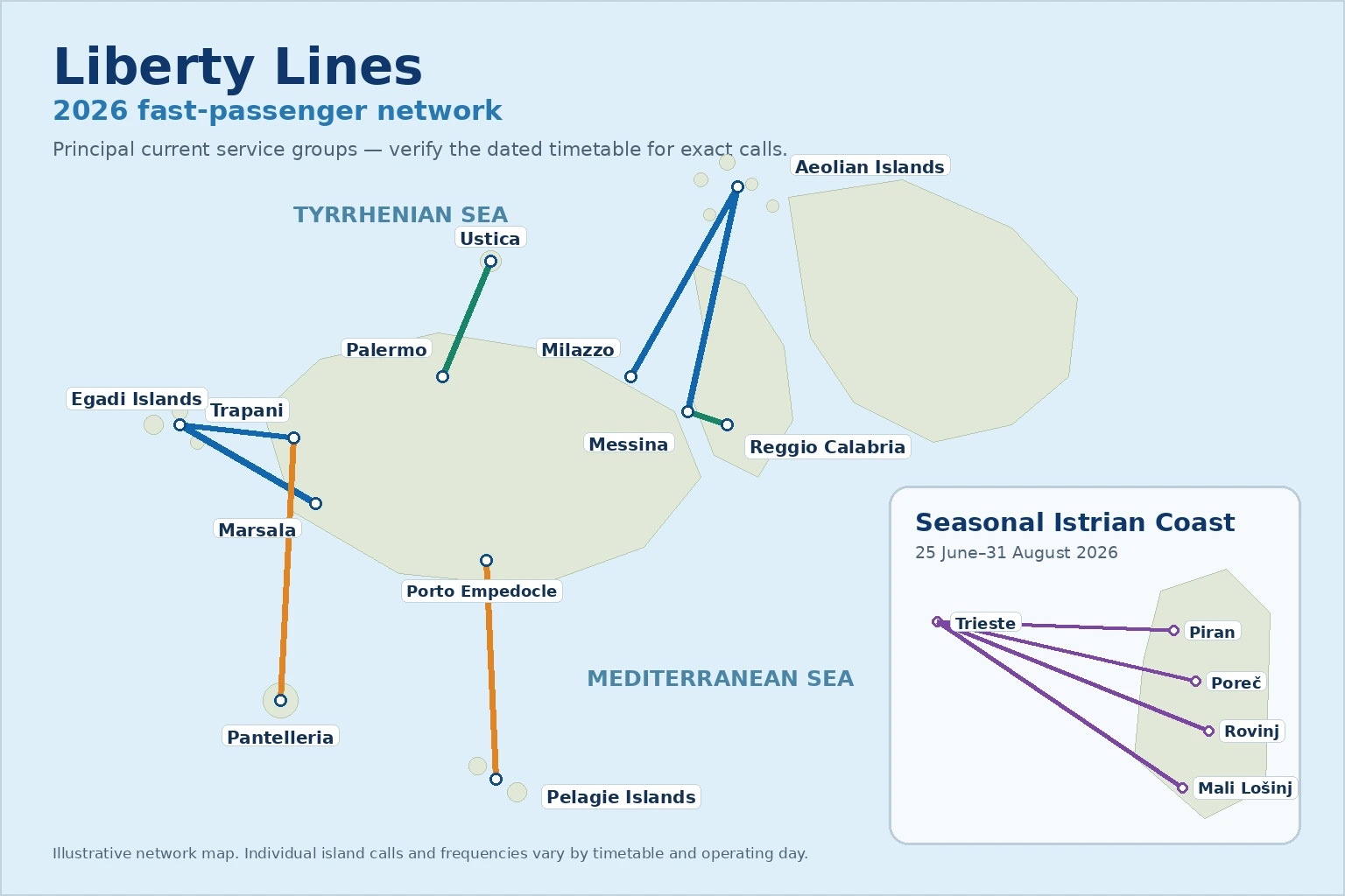 Harta rutei Liberty Lines