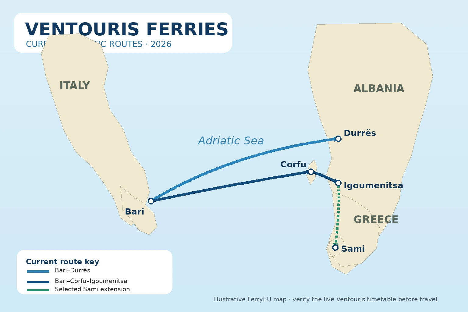 Harta ilustrată Ventouris Ferries a traseului Adriaticii