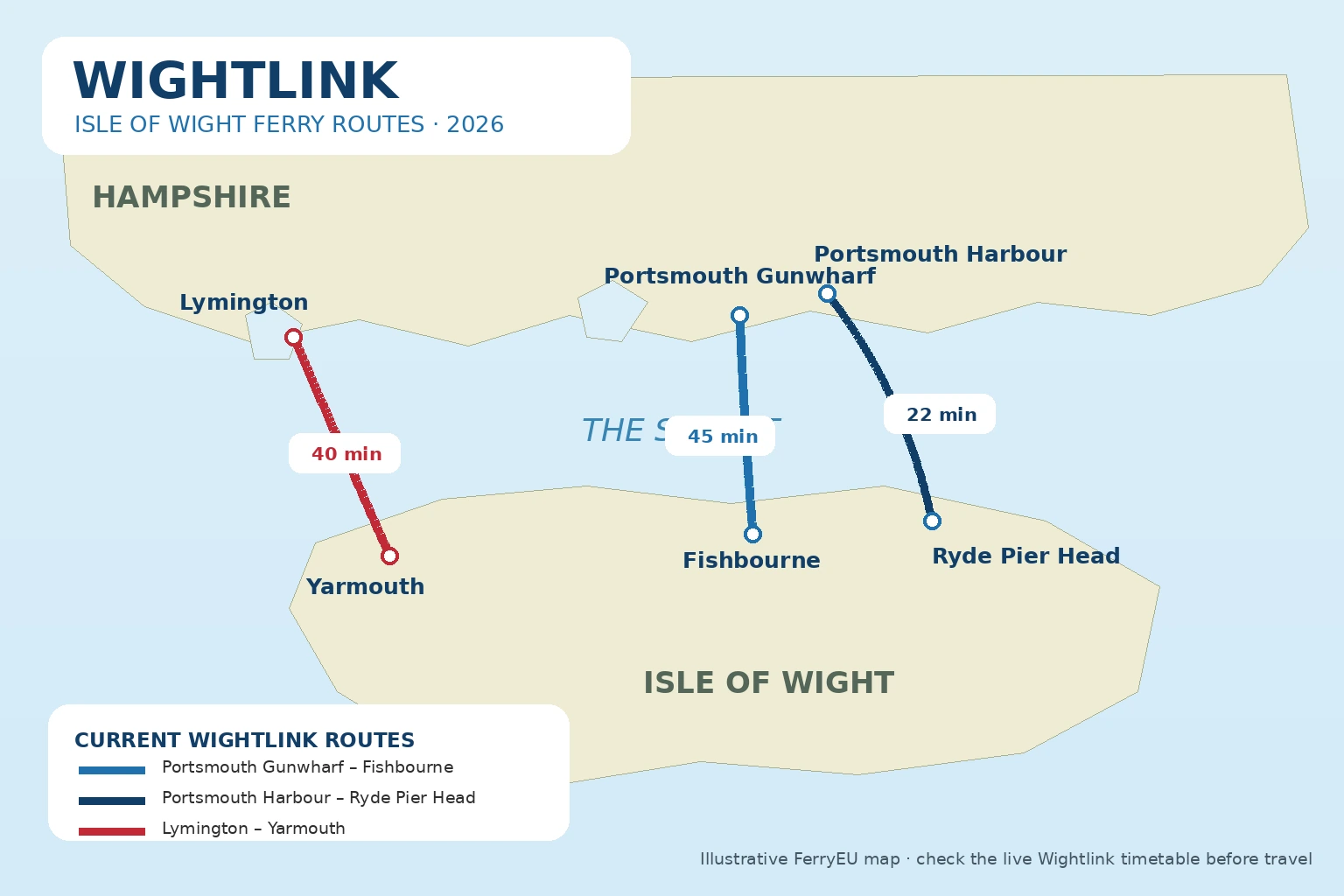 Harta ilustrată a rutei cu feribotul din Insula Wight Wightlink